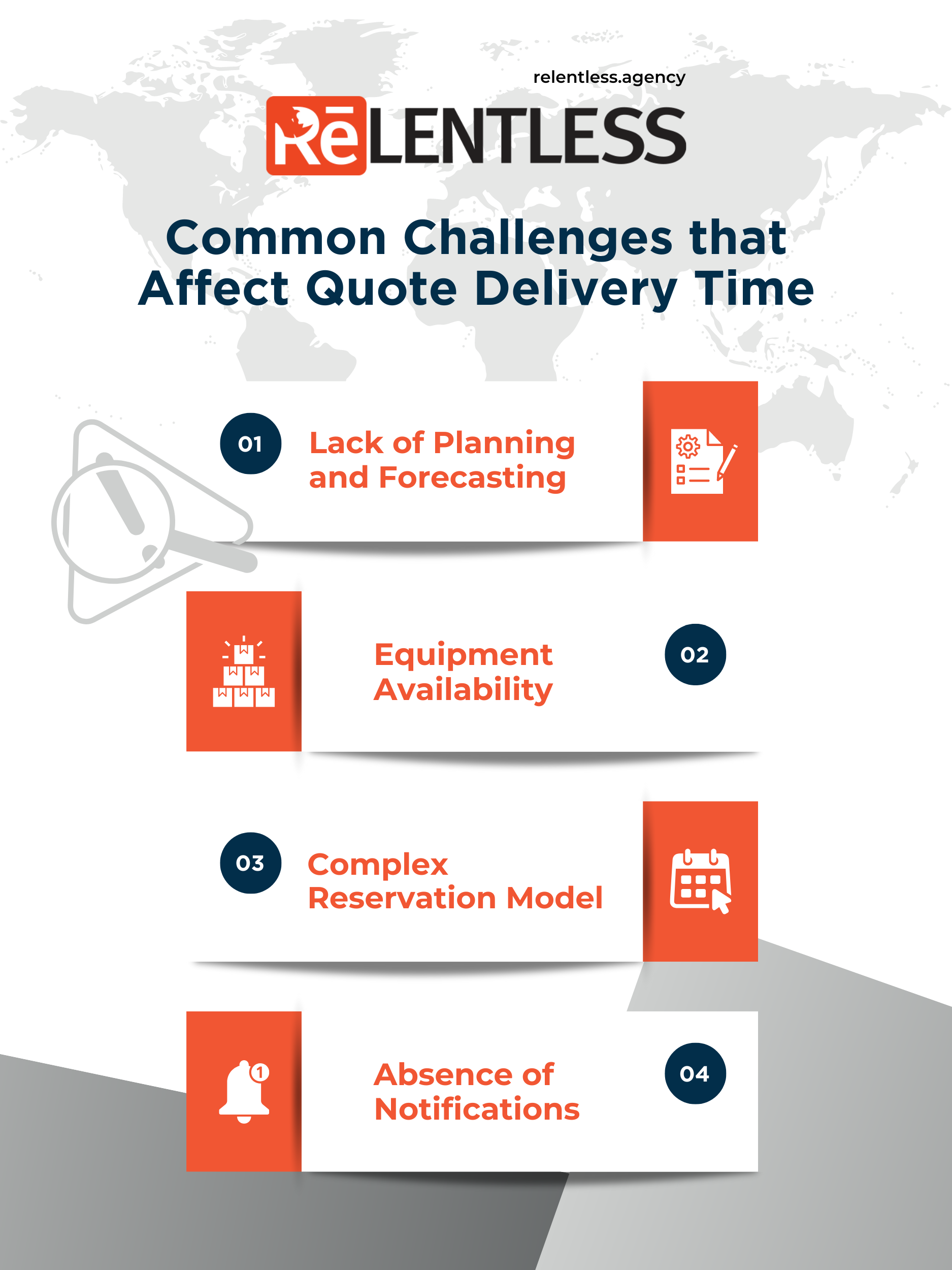 How to Reduce Quote Delivery Time for Your Equipment Rental Business - Common Challenges