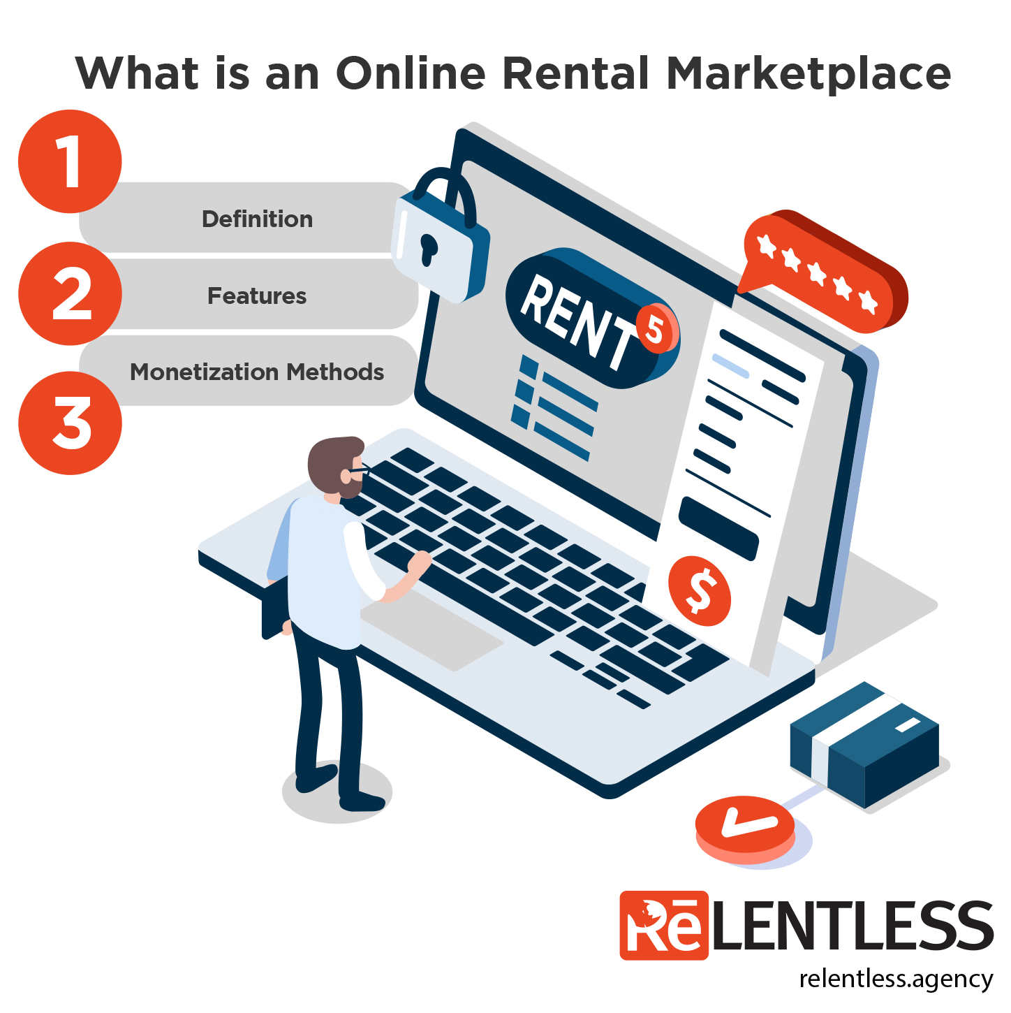 What is an Online Rental Marketplace