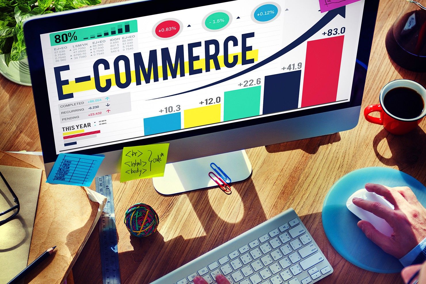 What is E-commerce and How does it Work - Environmental and Economic Impact