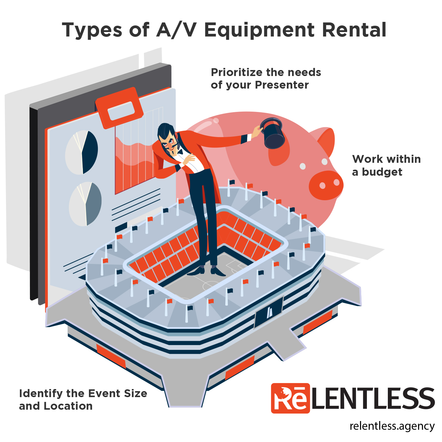 Must Know and 5 Tips Before Renting an A/V Equipment
