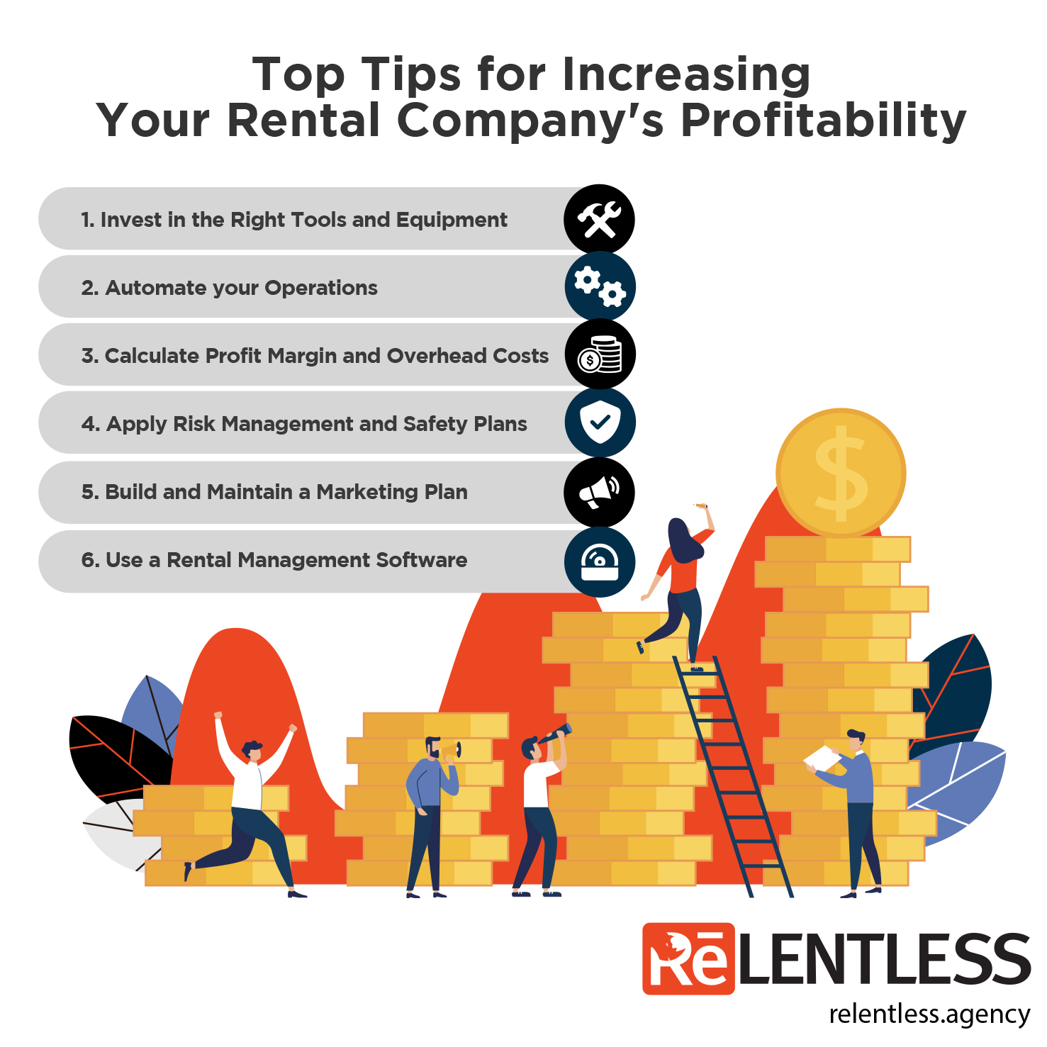 Top Tips for Increasing Your Rental Company’s Profitability